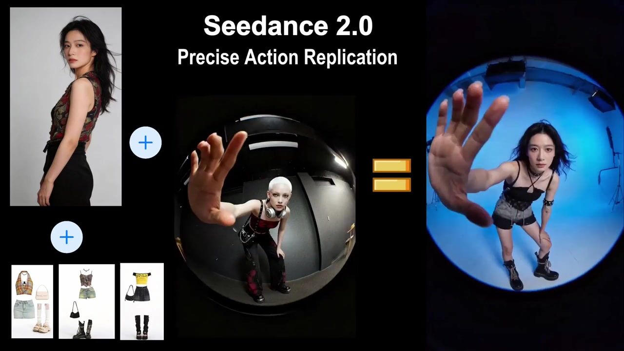 Multi-Reference Fashion Video